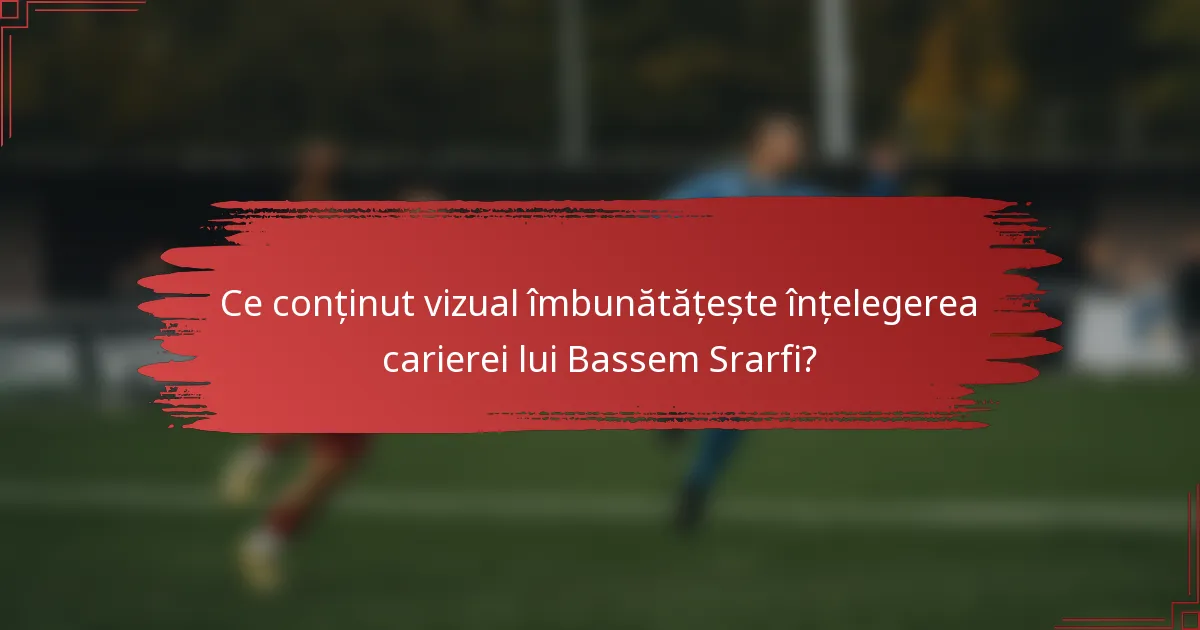 Ce conținut vizual îmbunătățește înțelegerea carierei lui Bassem Srarfi?